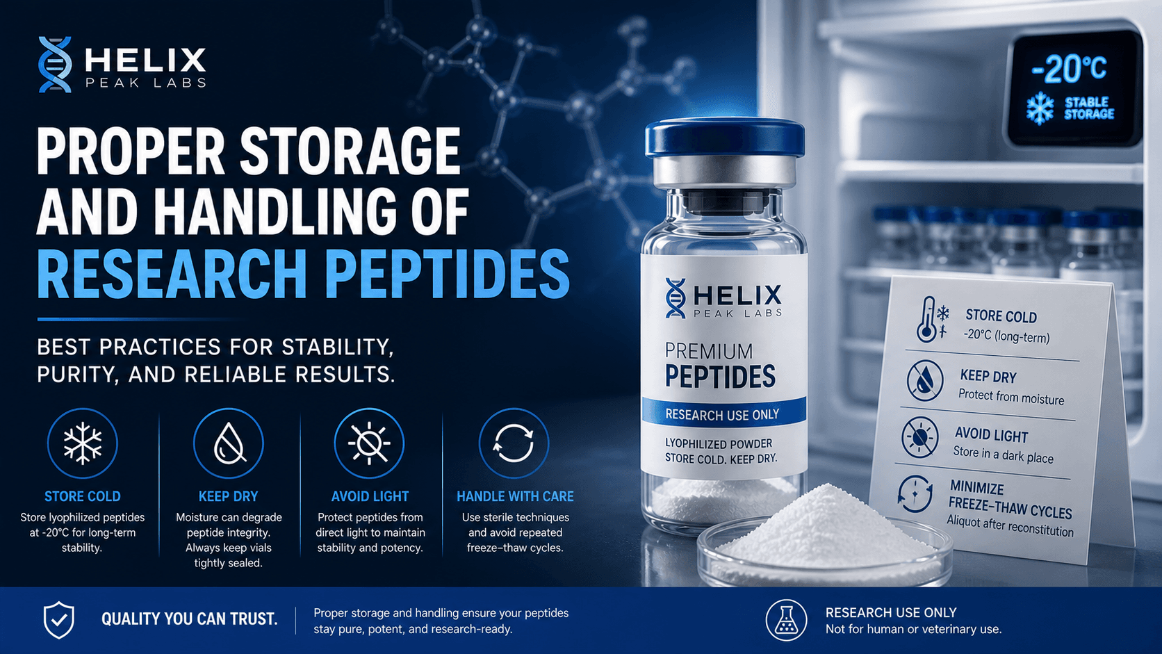 Proper Storage and Handling of Research Peptides