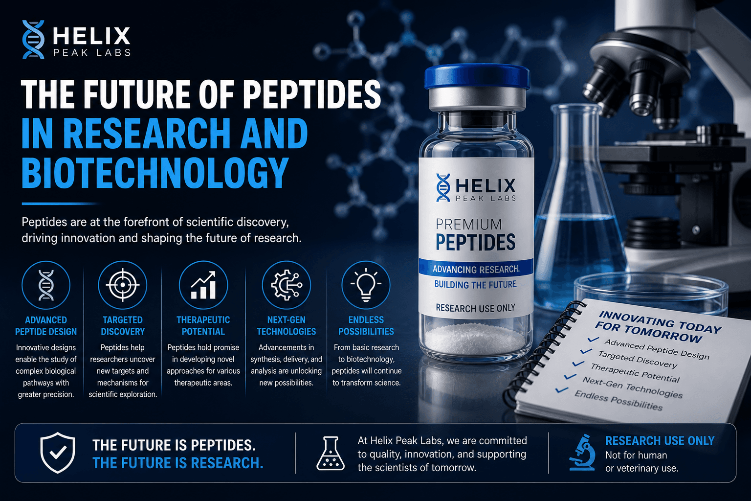 Quality Assurance in Peptide Manufacturing: What Researchers Should Know